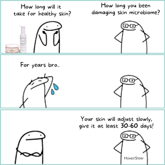 Give it 60 days!