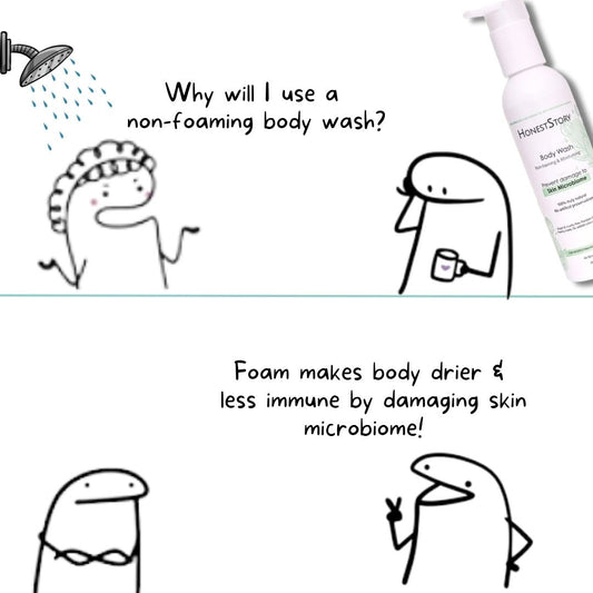 Dryness plus Immunity